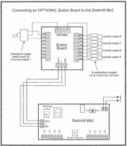 NCE 5240152 Button-Board for Switch-8 MK2 [Accessory Add On Board]