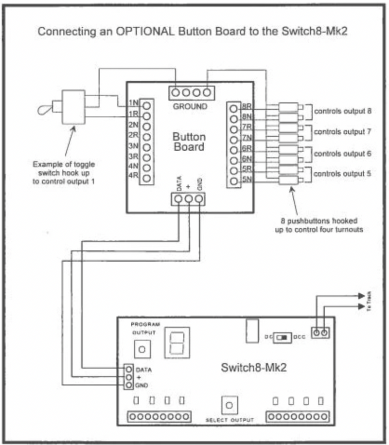 NCE 5240152 Button-Board for Switch-8 MK2 [Accessory Add On Board]