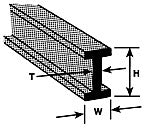 Plastruct Model Parts 90021 B-2 I Beam 1/16" (10 Pack)