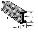Plastruct Model Parts 90028 B-14 I Beam, 7/16" (4 Pack)