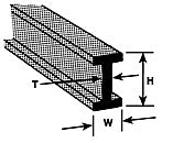 Plastruct Model Parts 90027 B-12 I Beam, 3/8" 9 (5 Pack)