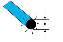Plastruct Model Parts 90252 FARB-3H Fluorescent Blue Rod, 3/32" (8 Pack)