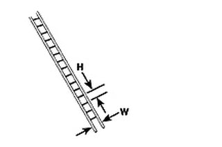 Plastruct Model Parts 90672 LS-4 HO Scale Ladder (2 Pack)