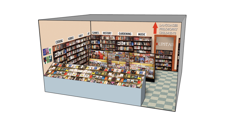 Roomettes 01-118-01 HO Scale Interior The Bookworm Kit (Fits DPM 11800)