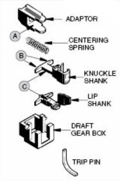 Micro-Trains 1133 (001 33 030) N Scale Bachmann Short Coupler Conversion Kit