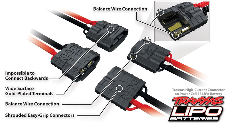 Traxxas 2970 EZ-Peak Plus Fast RC Battery Charger with iD for LiPo and NiMH (4 amp)