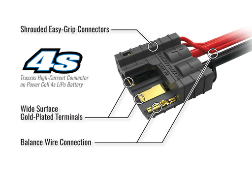Traxxas 2981 EZ-Peak Plus 4S Fast RC Battery Charger with iD for LiPo and NiMH (8 Amp)