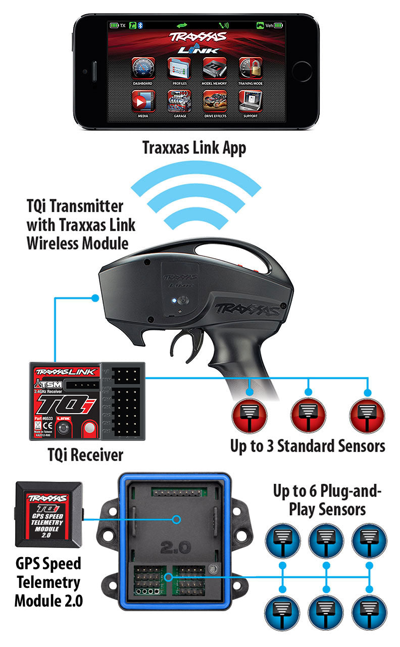 Traxxas 6551X Telemetry GPS Module 2.0