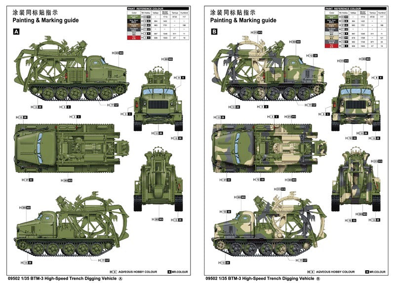 Trumpeter Scale Models 9502 1/35 BTM3 High-Speed Trench Digging Vehicle