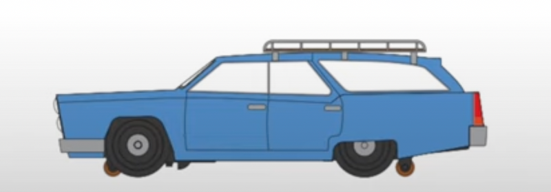 Williams by Bachmann 42744 O Gauge E-Z Street Station Wagon - Blue