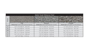 Woodland Scenics B76 Fine Ballast Bag, Cinders [18 cu. in.]