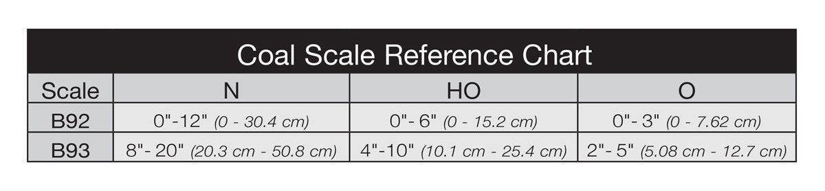 Woodland Scenics B92 Mine Run Coal [9 cu. in.]