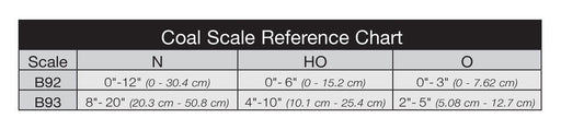 Woodland Scenics B92 Mine Run Coal [9 cu. in.]