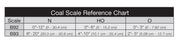 Woodland Scenics B93 Lump Coal [9 cu. in.]