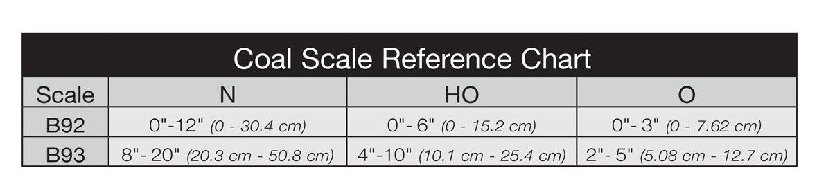 Woodland Scenics B93 Lump Coal [9 cu. in.]