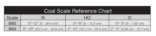 Woodland Scenics B93 Lump Coal [9 cu. in.]