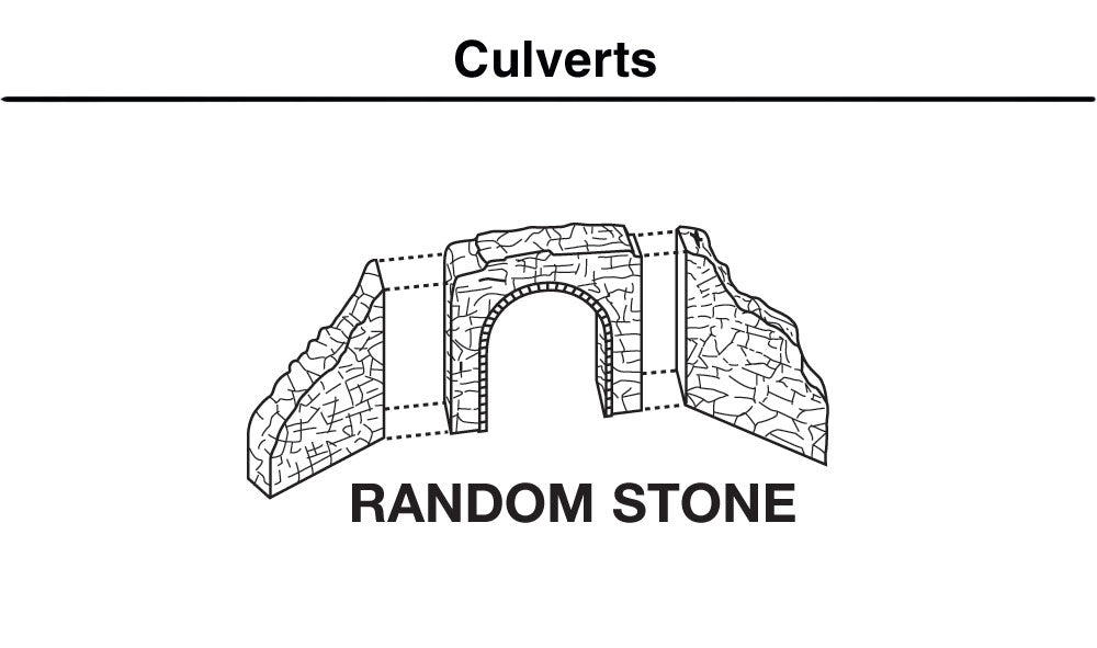 Woodland Scenics C1164 N Scale Culvert - Random Stone (2-Pack)