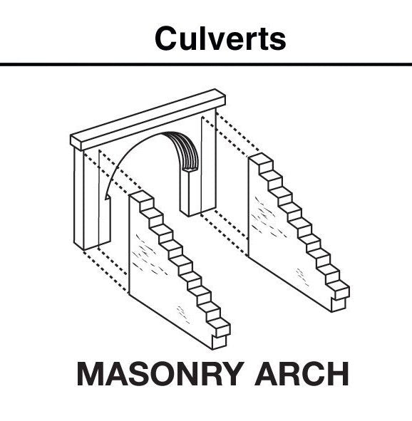 Woodland Scenics C1263 HO Scale Culvert - Masonry Arch (2-Pack)