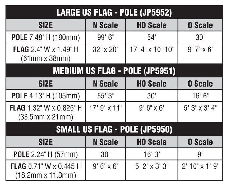 Woodland Scenics JP5951 Just Plug Medium (4 1/8") Flag Pole with U.S. Flag and Spotlight