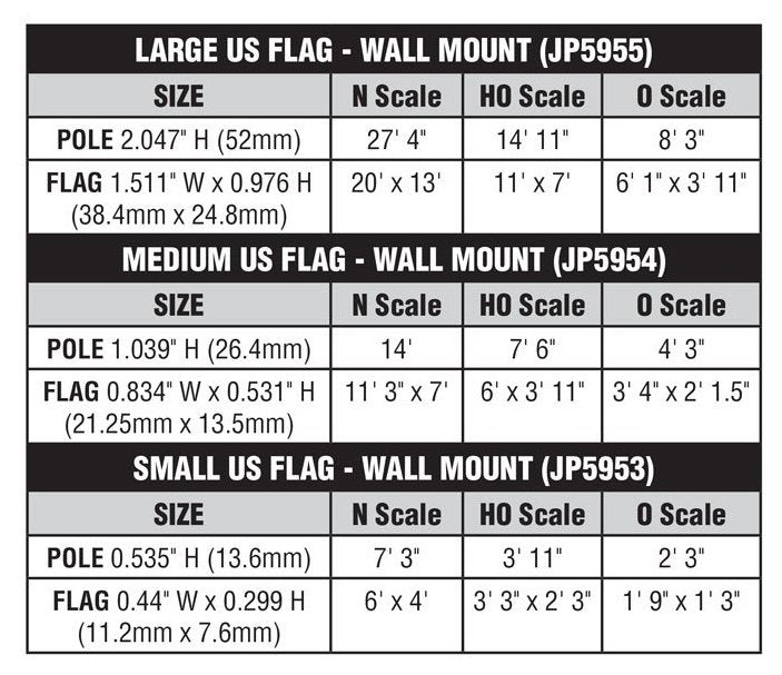 Woodland Scenics JP5953 Just Plug Small (1/2") Wall Mount Pole with U.S. Flag and Spotlight