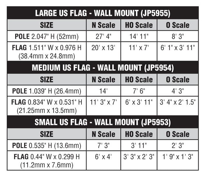 Woodland Scenics JP5954 Just Plug Medium (1-3/8") Wall Mount Pole with U.S. Flag and Spotlight