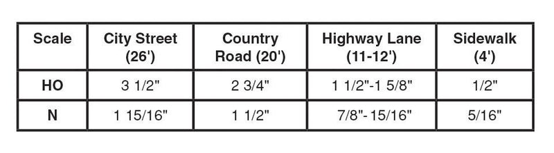 Woodland Scenics ST1455 Road System, Paving Tape, 1/4" x 30'