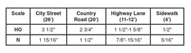 Woodland Scenics ST1455 Road System, Paving Tape, 1/4" x 30'