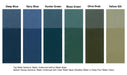 Woodland Scenics CW4530 Water Undercoat Deep Blue